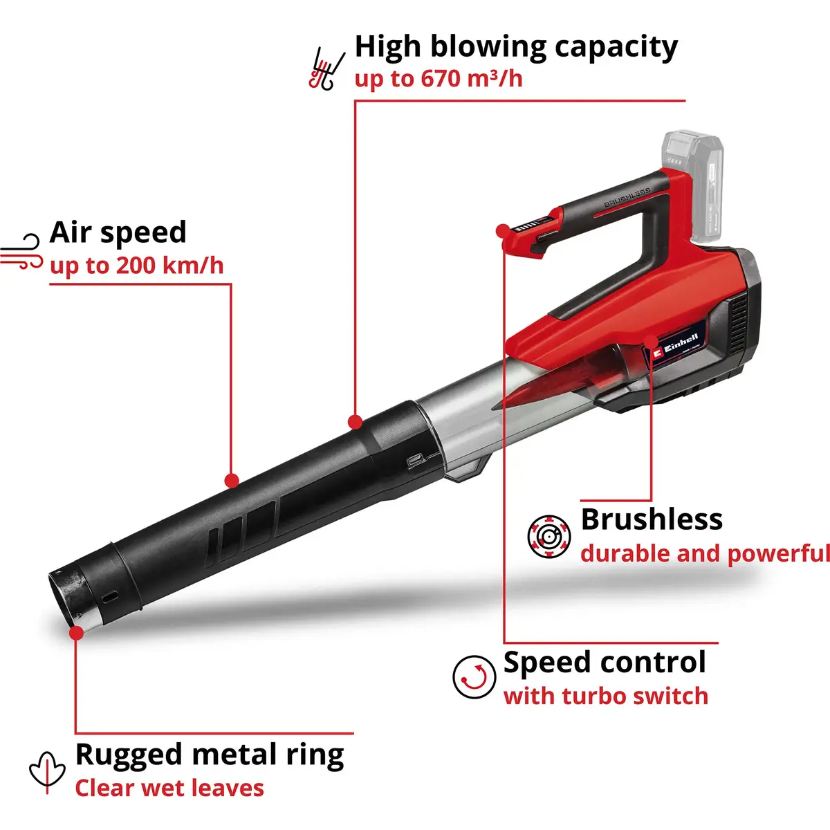EINHELL GP-LB 18/200 LI bezvadu lapu pūtējs Photo 4