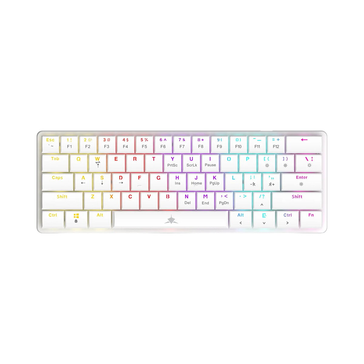 Keyboards