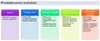 F9 Microsoft Autopilot reģistrācijas pakalpojums Photo 2