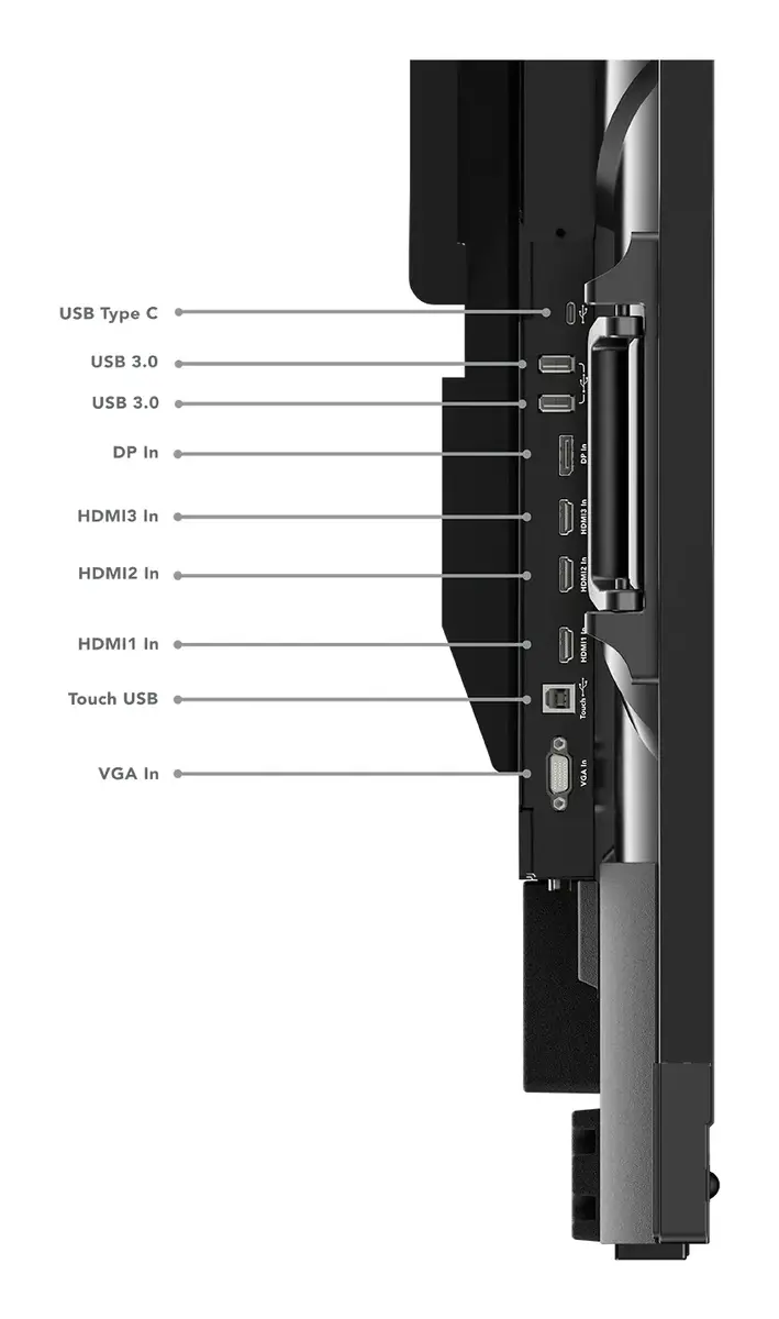 Lenovo ThinkVision T86 86" 4K UHD монитор Photo 10