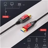 Оптический HDMI 2.1 PREMIUMCORD 8K@60Hz 7 м Photo 7