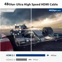 Оптический HDMI 2.1 PREMIUMCORD 8K@60Hz 7 м Photo 10