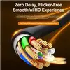 PREMIUMCORD HDMI 2.1 optiskais kabelis 15 m Photo 13