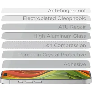 Aizsargstikls MOBILE ORIGIN priekš iPhone 17 Pro — pilns pārklājums, ar aplikatoru, 2 gab.
