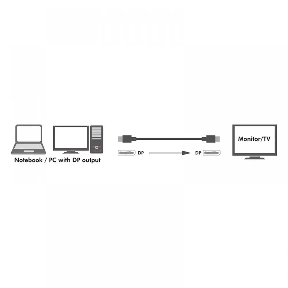 TECHLY DisplayPort kabelis ICOC DSP-A14-050NT 5 m Photo 8