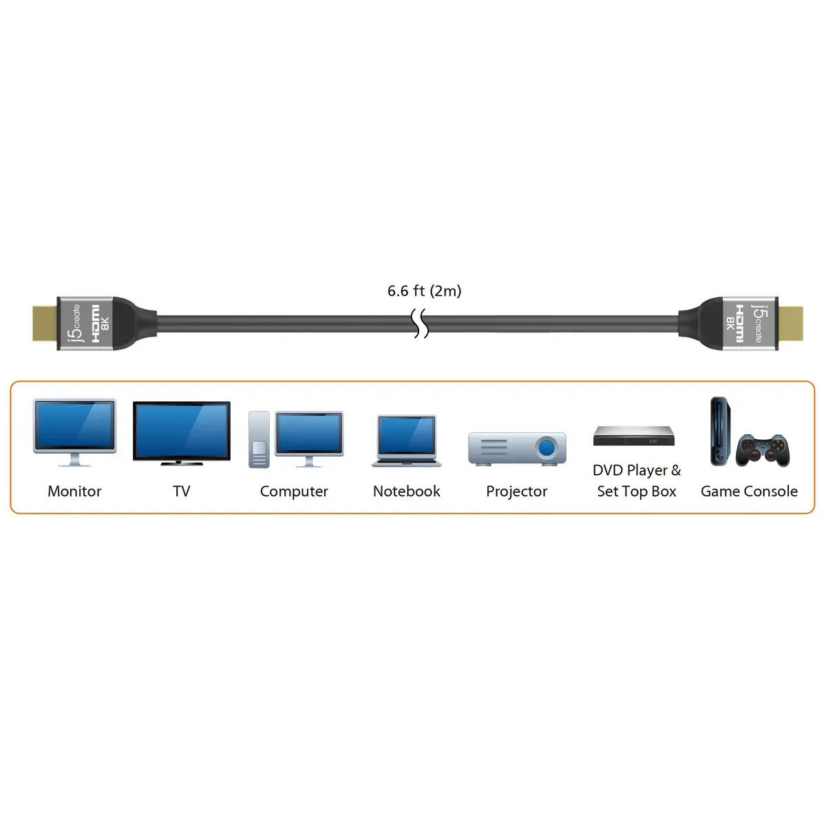 Triton JDC53 HDMI 2.1 8K UHD Cable 2 m Photo 7