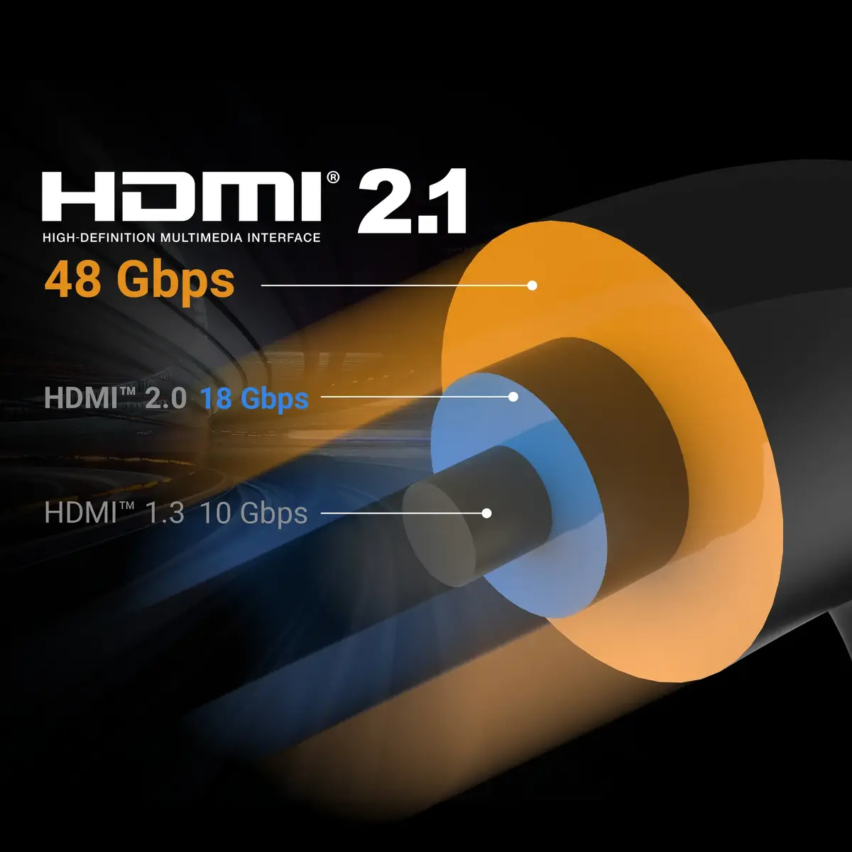 Triton JDC53 HDMI 2.1 8K UHD Cable 2 m Photo 8