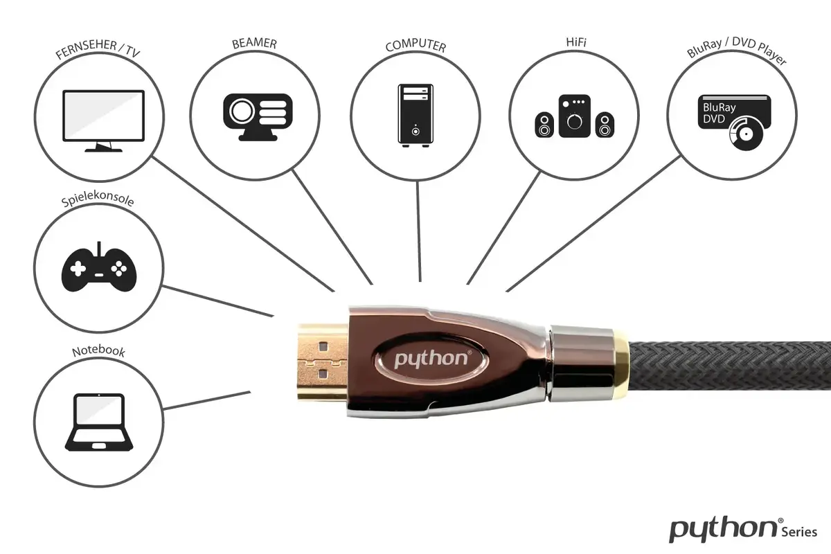 Кабель Good Connections GC-M0021 HDMI 15 м Photo 6