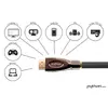 Кабель Good Connections GC-M0021 HDMI 15 м Photo 6