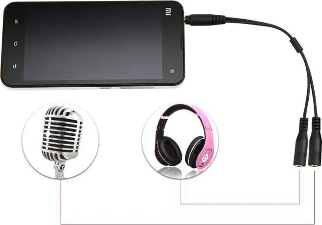 Audio / Video vadi