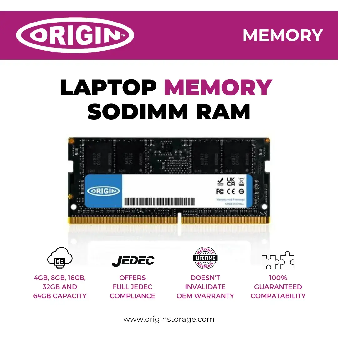 Origin 32GB DDR4 3200MHz SODIMM RAM Photo 2