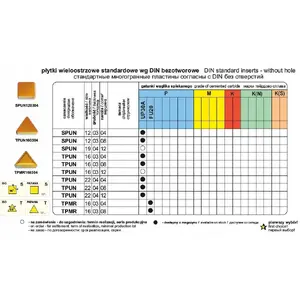 Tile PLYTKA TPUN 220404 UP30A by Pafana