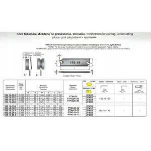 Pafana NOZ TOK SKL.150.19 20-3 — replacement cutting knife (MPN 150.19-20-3)