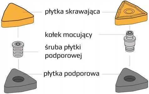 Computer Component Accessories
