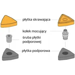 Support Plate PLYTKA PODPOROWA MWN-12 (IWSN 433) by Pafana