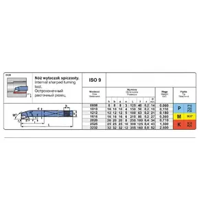 Pafana NNWB 2525 S20 NOZ TOK.ISO 9 R – indexable turning insert holder, ISO92525P20
