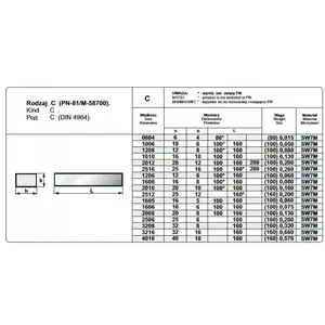 Pafana NOZ TOK OPR.40/10/160 — режущий инструмент Pafana, модель C4010160SW7M