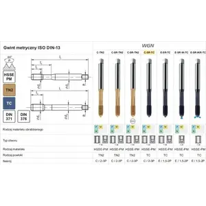 Резьбовая плашка FANAR WYGNIATAK M 8 DIN 371-C 6HX SR HSSE-PM WGN TiCN