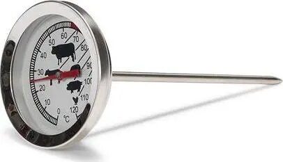 Kitchen Clocks & Timers