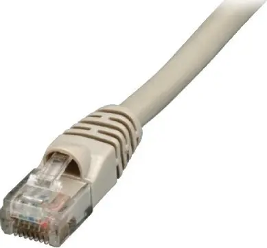 Tīkla kabelis Good Connections LOGON FTP