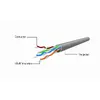 DELock Patch-кабель Cat5e UTP 0,25 м Photo 3
