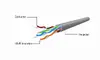 Gembird Cat5e cable PP12-2M/Y 2 m Photo 3