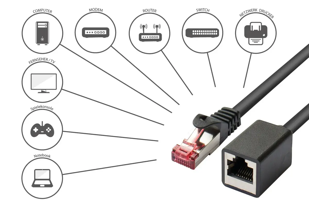 Alcasa 8063VR-050S Cat6 S/FTP 5 m cable Photo 4