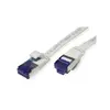 Triton 21.99.2114 Cat6a F/UTP 1,5 м кабель Photo 2