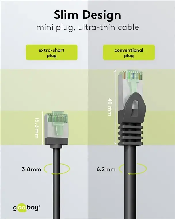 GOOBAY 74355 Cat8.1 U/FTP 3 m network cable Photo 3