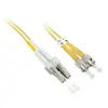 TECHLY ST–LC fiber cable Monomode OS2 3 m Photo 3