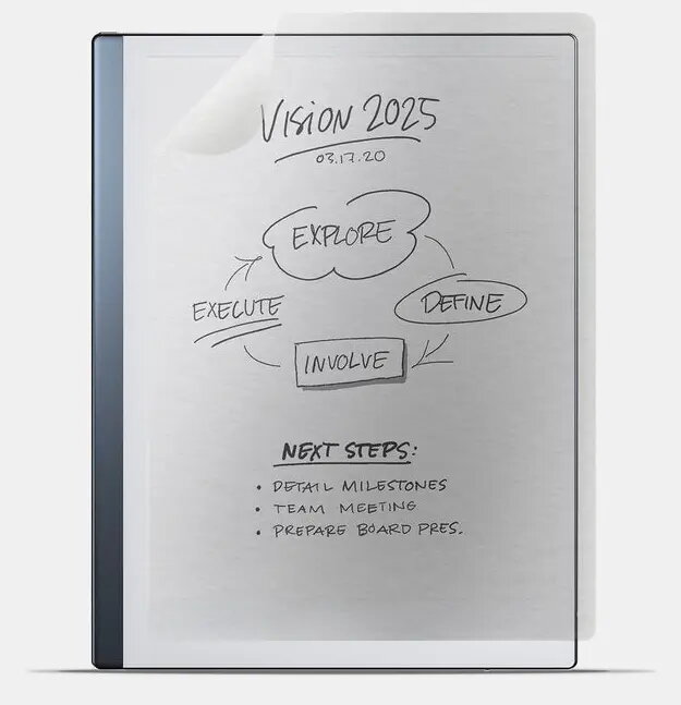 Screen Protection & Privacy