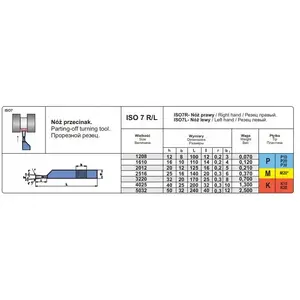 Cutting Tool Pafana NNPA 2516 SK5 NOZ TOK.ISO 7 R — lathe insert holder, model NNPA2516SK5