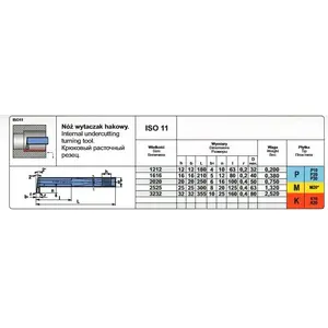 Pafana NNWC 2020 S20 NOZ TOK.ISO 11 — replacement nozzle ISO112020P20