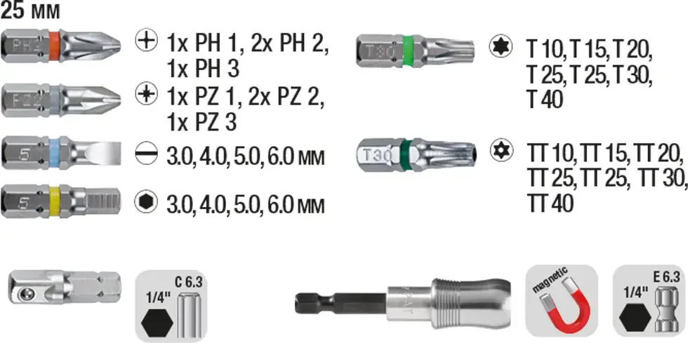 Screwdriver bit set EINHELL 118800 — 32 pcs Photo 4