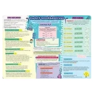 Desk mat HENRY — reference chart: Inorganic acids and hydrogen compounds