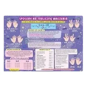 Desk Mat HENRY with Multiplication Table Design — Educational Protective Work Surface