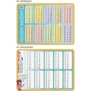 Educational practice mat Visual System ABC03 — multiplication table learning aid