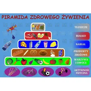 Desk pad ART MAP — Food Pyramid educational poster pad (Polish title: Podkładka na biurko. Piramida zdrowego żywienia)