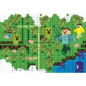 Desk mat HENRY 367380 — educational game design: multiplication table print