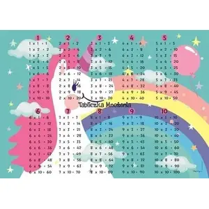 Desk Mat HENRY 367382 — Unicorn design with Multiplication Table
