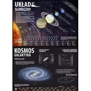 Desk Mat ART MAP Podkładka na biurko — Kosmos / Solar System (map design)