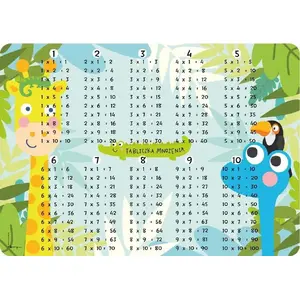 Desk mat HENRY 294719 — multiplication table design, protective desk pad