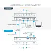 StarTech.com 4K HDMI по оптоволокну ST121HD20FXA2 Photo 8