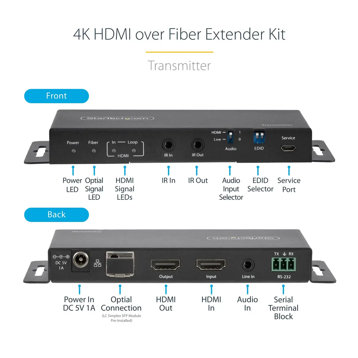 StarTech.com 4K HDMI по оптоволокну ST121HD20FXA2 Photo 9