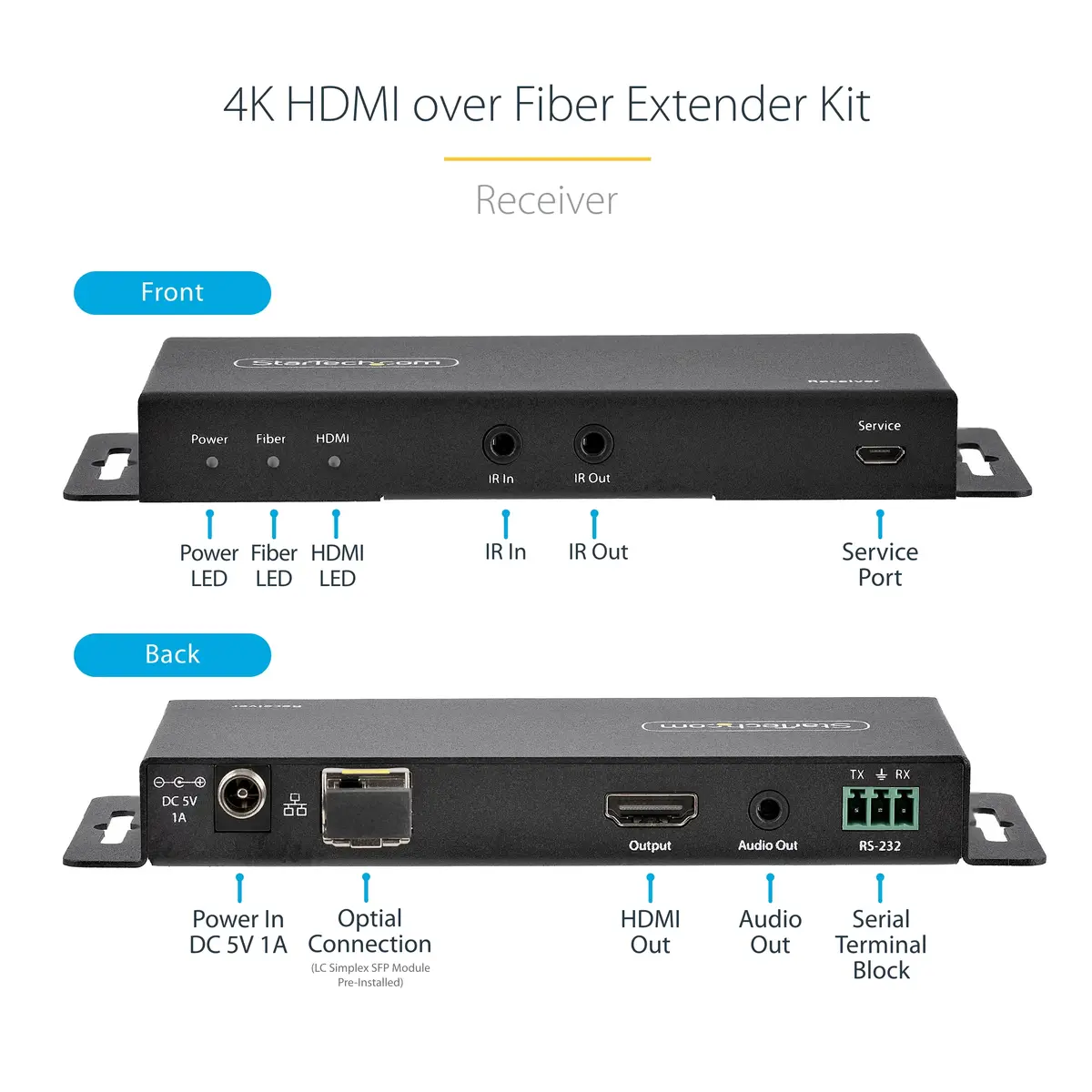 StarTech.com 4K HDMI по оптоволокну ST121HD20FXA2 Photo 10