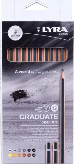 Lyra pen and pencil set 342064 Photo 2