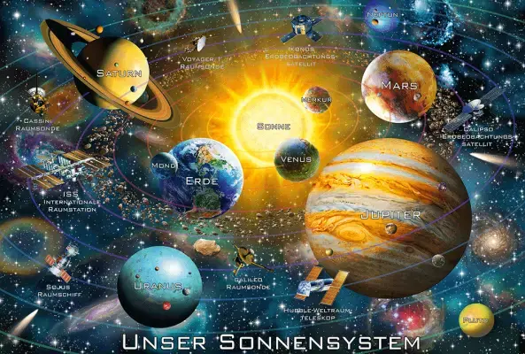 Schmidt Spiele Our Solar System — 150 gab. puzle Photo 2