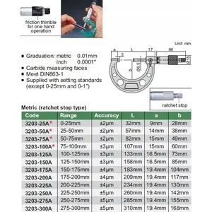 Micrometer INSIZE MIKROMETR 250-275 STANDARD, measuring range 250–275 mm