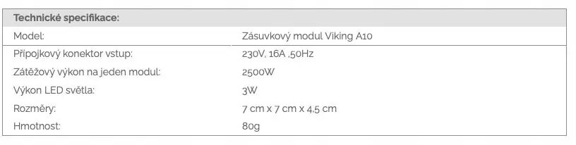 Moduļa kontaktligzda Schneider Electric Viking A10