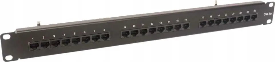 Patch Panels